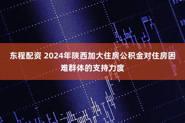 东程配资 2024年陕西加大住房公积金对住房困难群体的支持力度