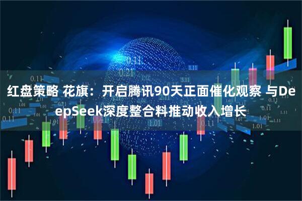 红盘策略 花旗：开启腾讯90天正面催化观察 与DeepSeek深度整合料推动收入增长