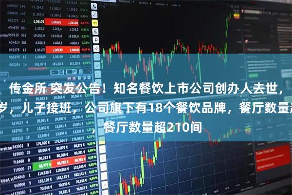 传金所 突发公告！知名餐饮上市公司创办人去世，终年66岁，儿子接班，公司旗下有18个餐饮品牌，餐厅数量超210间